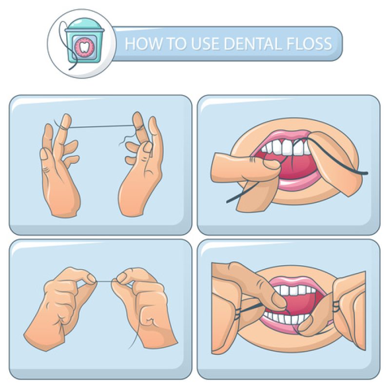 Floss dental brushing teeth banner concept set. Cartoon illustra